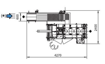 Infeed in line and parallel to the flow of the machine